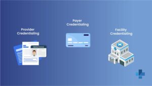 What Are the Three Types of Credentialing?