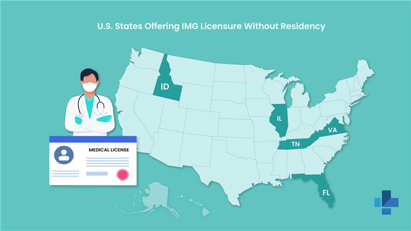 US States Offering IMG License